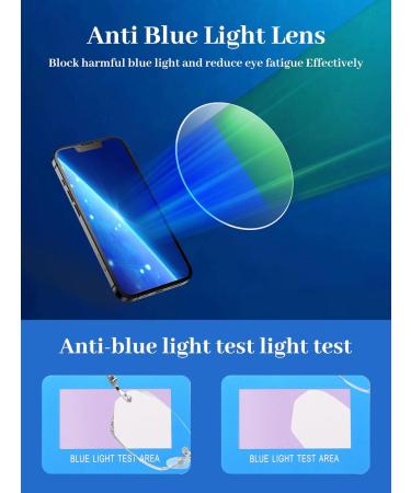 LUFF Rimless Reading Glasses for Women - Frameless Metal Blue Light Readers Anti Eyestrain 2.5x Stylish Diamond Cut Edge - International Shipping - Buy Online on GoSupps.com