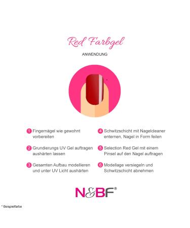 N&BF Selection Line UV Farbgel Red Berry Kisses | 5ml Professional Color Gel | Medium Viscosity | Acid-Free Self-Smoothing Red Colorgel | Made in EU for Geln gel & Nail Art - Buy Online on GoSupps.com