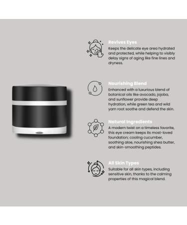 BERLET M.D. Active Eye Cream Daily Hydrating & Firming Eye Treatment with Cucumber Shea Butter Peptides & Botanical Oils Reduces Puffiness & Fine Lines For All Skin Types 15ml - Buy Online on GoSupps.com