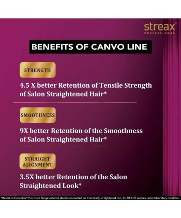 Eeax Professional Canvoline Straightening Post Care Shampoo for Women 300ML - Buy Online on GoSupps.com