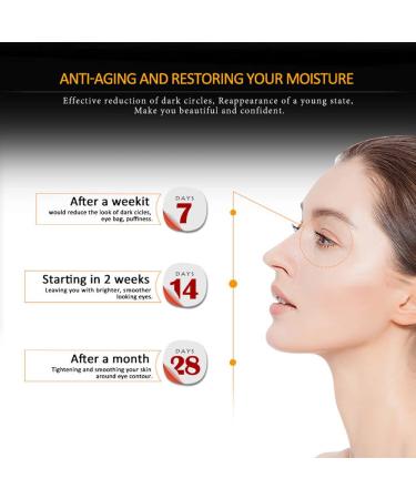 Pyrhhus Hexapeptide Eye Serum - Anti Wrinkle Roll On Eye Cream Set - Buy Online on GoSupps.com