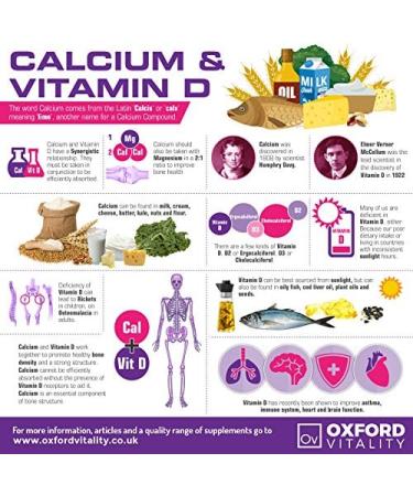 Calcium & Vitamin D Tablets | 1000iu Vitamin D3 Supplement for Bone Health | Oxford Vitality 3 Count - Buy Online on GoSupps.com