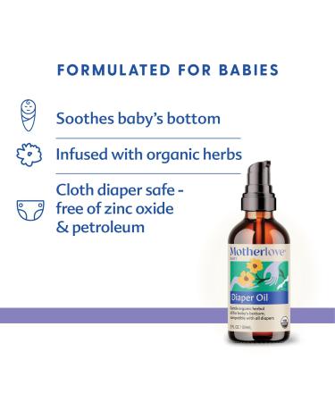 Motherlove Baby Body Care Gift Box | Clean Safe Essentials for Newborns Infants & Toddlers - Perfect Baby Shower Gift & Nursery Must-Have - Buy Online on GoSupps.com