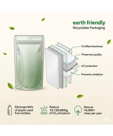 Cures For Life Mushroom Coffee USDA Organic with 6 Adaptogenic Mushrooms and MCT Oil Instant Coffee for Energy Focus Digestion & Immunity Lion s Mane Turkey Tail USA Grown 30 Servings - Buy Online on GoSupps.com