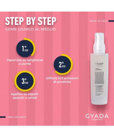  GYADA COSMETICS GYADA COSMETICS Smoothing Dry Oil Ultralight Dry & Silky Touch Non-greasy Moisturizing Discipline 50 ml - Buy Online on GoSupps.com