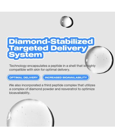 Freeze Frame Peptide Serum Our Clean Multi-Peptide Formula with Diamond Powder & Resveratrol | Effective Anti-Aging Results for Radiant Skin (30 ml) - Buy Online on GoSupps.com