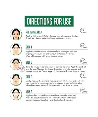 Nature's Essence Aromatherapy Beauty Solutions Mini Gold Kit - Free Shipping Worldwide | Enhance Your Glow Today - Buy Online on GoSupps.com