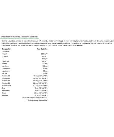 Ergydetox Herbal Food Supplement Sulfur Compounds vit B and Trace Elements.- Pack of 2 x 60 Capsules (2) - Buy Online on GoSupps.com