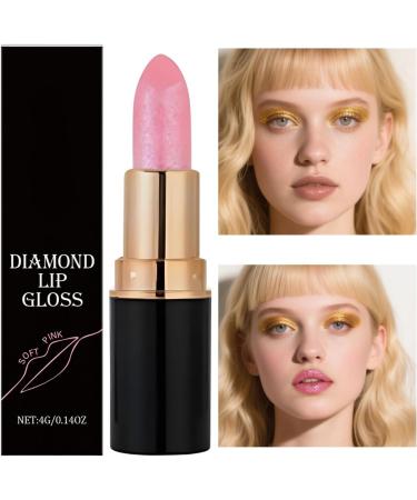 Women's Lipstick - Long-Lasting Moisturizing Cosmetics | Shiny Tinted Lip Balm for Women - For Everyday Wear Work Dates Travel Special Occasions - Buy Online on GoSupps.com