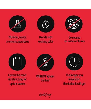 Professional Root Touch Up Hair Coloring Kit - Medium Brown - 4 Applications | Long-Lasting & Easy to Use - Shop Now - Buy Online on GoSupps.com