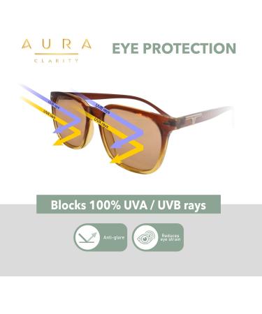Aura Clarity Migraine & Light Sensitivity Glasses | Blue Light Blocking FL-41 Glasses for Men and Women - Ultra-Lightweight & Chic Anti-Blue Light Glasses for Computer, Gaming, Outdoor - Buy Online on GoSupps.com