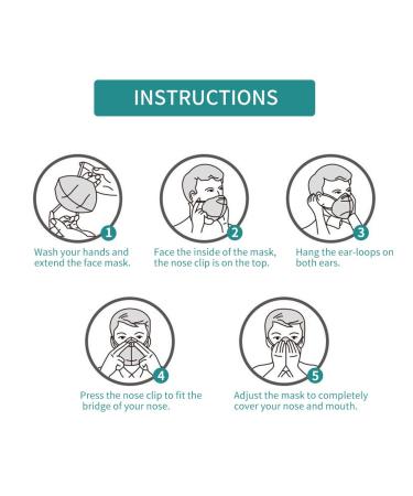 Winner Medical 3 Ply Individually Wrapped Face Masks - 30 Pcs/Box - Type IIR Surgical Face Mask with Ear Loop - Buy Online on GoSupps.com