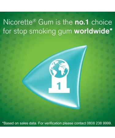 Nicorette IcyWhite Gum 2mg Mint 25ct - Stop Smoking Aid - Buy Online on GoSupps.com