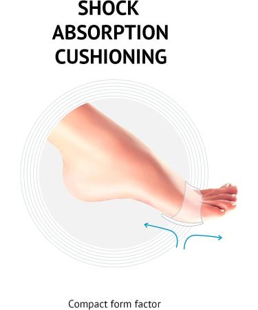 Metatarsal Ball of Foot Cushions - Soft Gel Cushioning Sleeves for Pain Relief - White (Women/Men) - Buy Online on GoSupps.com