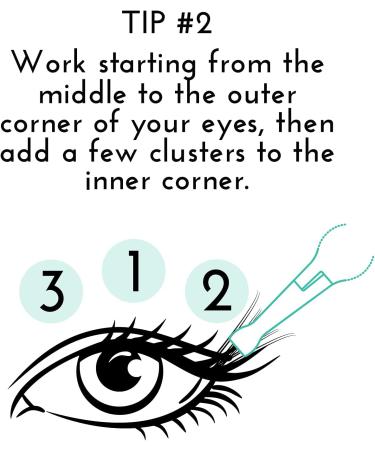EyeEnvy express lash extensions Individual Lash Adhesive Strong Black Cluster Eyelash Glue Latex Free Waterproof - Buy Online on GoSupps.com