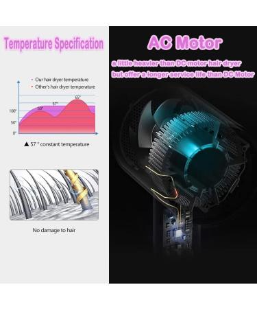 CASAMAA Professional Ionic Hair Dryer Hairdryer Powerful AC Motor Quick Drying with 2 Speed 3 Heat Setting Cool Shot Button with 1 Diffuser & 2 Concentrator for Women Man (Gray) Grey - Buy Online on GoSupps.com