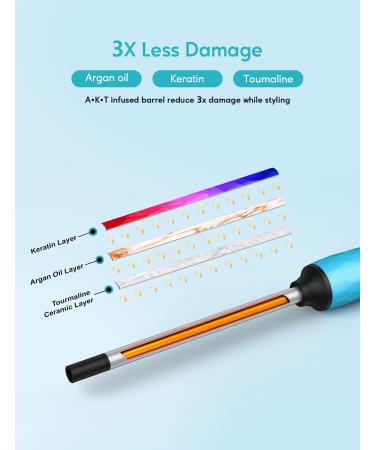 Terviiix Small 9mm Curling Wand Iron for Short & Long Hair - Argan Oil Infused Ceramic Barrel Curler with Digital Temperature Control - Buy Online on GoSupps.com