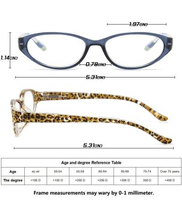 2 Pack Cat Eye Blue Light Blocking Reading Glasses for Women - 3.5x Magnification - Anti Glare UV Computer Eyeglasses - Blue & Brown - Buy Online on GoSupps.com