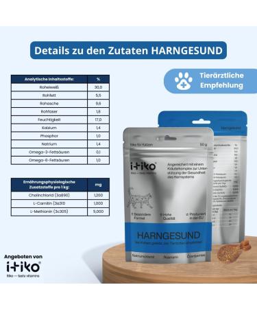 Itiko Urinary Cat Food - Wet Dietary Supplements for Urinary Tract Health & Low pH | Cranberries Rosemary & Sodium Chloride - Buy Online on GoSupps.com