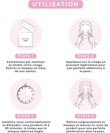 by Amazon Rose Water Fortifying Face Sheet Mask 18 ml Pack of 5 - Buy Online on GoSupps.com