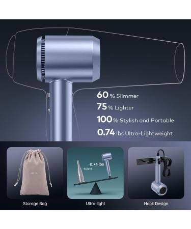 Buy Llano Ion Hair Dryer | Fast-Drying & Diffuser | 100M Negative Ions | Brushless Motor | 19m/s Air Flow | 5 Heat & 2 Speed Levels (Ice Blue) - International Shipping Available - Buy Online on GoSupps.com