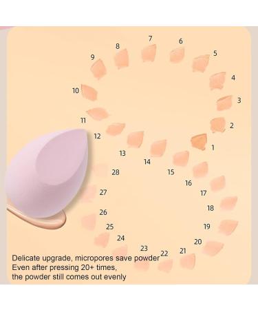 14 Makeup Blenders Sponge Set - BeautyBlenderss Foundation Sponges - Triangle Powder Puff - Finger Makeup Sponge | For Liquid Creams And Powders Coffee - Buy Online on GoSupps.com