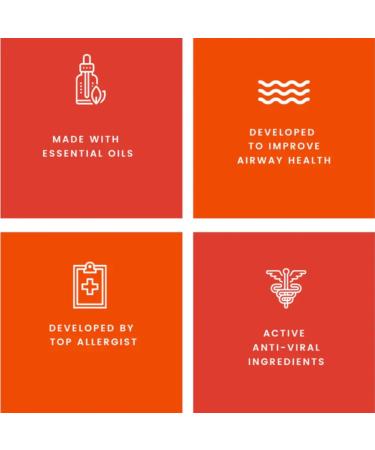 Sinusol DRBRX Nasal Spray for Allergy Relief Plus Cold Remedy Rapid Relief of Congestion and Sinus Pressure 2 Ounce - Buy Online on GoSupps.com