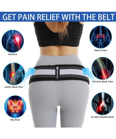 INDEEMAX Sacroiliac Joint Hip Belt - Pain Relief Brace for Sciatica & Lower Back Support (XL-XXL) - Universal Fit for Men & Women - Black - Buy Online on GoSupps.com