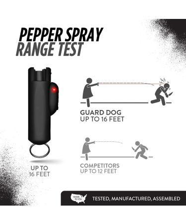 Guard Dog AccuFire Maximum Strength Self Defense Red Pepper Spray Black 2Pack - Laser Sight Enhanced Protection - Buy Online on GoSupps.com