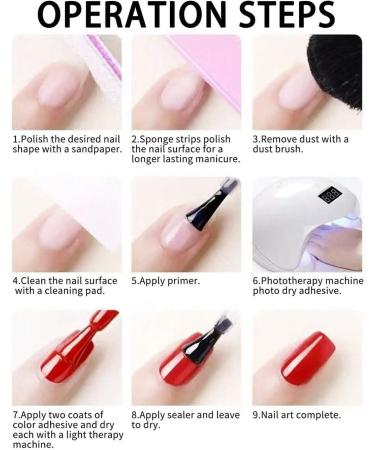 Couche de finition 120 ml - Buy Online on GoSupps.com