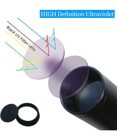 YZYOE Rechargeable 365 nm Black Light UV Flashlights Black Light for Pet Urine Detection UV Lamp UV Flashlights Black Light Flashlight Mini HIGH Definition Ultraviolet. - Buy Online on GoSupps.com