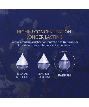 AVON Far Away Beyond The Moon Eau de Parfum Spray for Women 1.7 Ounce - Buy Online on GoSupps.com