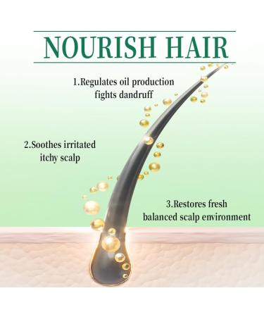 2 Pi ces Shampooing aux acides amin s au romarin shampooing fortifiant pour les cheveux clairsem s et la chute de cheveux - Buy Online on GoSupps.com