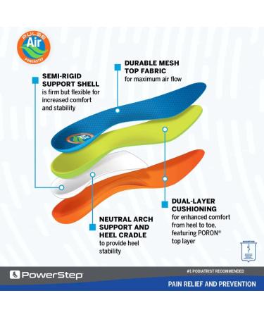 Powerstep Pulse Air Insoles for Running Shoes - Blue Men's 7-7.5 / Women's 9-9.5 - Pain Relief Insert with Breathable Fabric - Buy Online on GoSupps.com