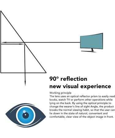 ANGGREK Lazy Glasses - High Definition Prism Spectacles for Comfortable Reading & TV Viewing | 90 Degree Horizontal Reflection Neck Relaxation - Buy Online on GoSupps.com