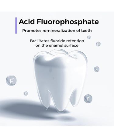 Nagy Fluoride vernisgel 04 ml fluor protector holtepreventie 5 - Buy Online on GoSupps.com