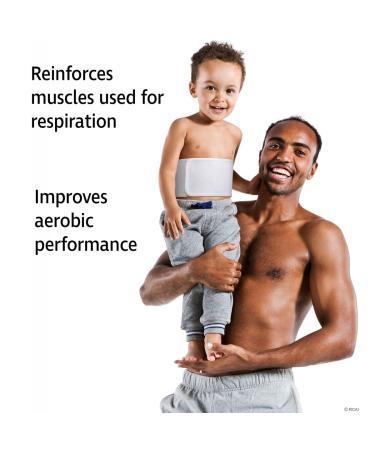 Pediatric Abdominal Binder Deluxe | Umbilical Hernia Belt for Toddlers | Post-op Muscle Support | Fits 16-19" Waists | Made in USA - Buy Online on GoSupps.com