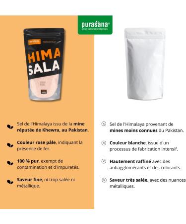 Purasana Sel Rose de l Himalaya Fin 100% Naturel & Non Raffin Riche en Min raux Recharge de 500 g Id al pour Assaisonnement & Cuisine Sel Rose de l'Himalaya 500g - Buy Online on GoSupps.com