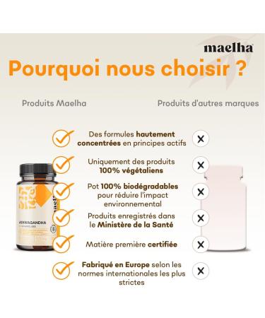 Ashwagandha Ayurveda | Concentrated extract 8% in Withanolides | 60 capsules | 100% natural supplement - Buy Online on GoSupps.com