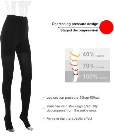 Compression Pantyhose Open Toe Compression Stockings High Stretch Panty Hose Help Relieve Swelling Edema Varicose Veins - Buy Online on GoSupps.com