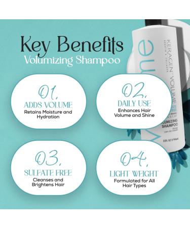 KERAGEN Volumizing Shampoo for Fine Hair - Keratin Collagen & Organic Oils Sulfate Free - 32 Oz - International Shipping Available - Buy Online on GoSupps.com