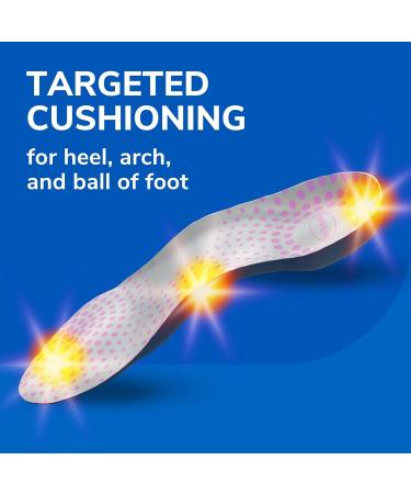 Buy Dr. Scholl's Tri-Comfort Orthotics Inserts for Women - 1 Ct | Enhance Comfort & Support | Free Worldwide Shipping - Buy Online on GoSupps.com