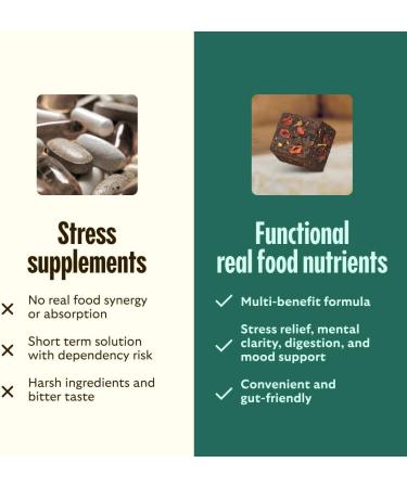 GEM Calm Bite | Supports Calm Mind & Clarity | Magnesium L-Threonate, Golden Chlorella, Lemon Balm | Holistic Non-Habit Forming | Gluten Free, Soy Free, Banana Cinnamon (28 Count) 28 Count (Pack of 1) - Buy Online on GoSupps.com