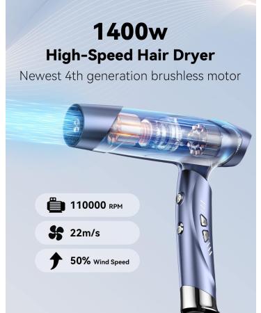 Professional Ionic Hair Dryer with Brushless Motor - Fast Drying, Low Noise, Portable Travel Hair Dryer in Silver Blue - Buy Online on GoSupps.com