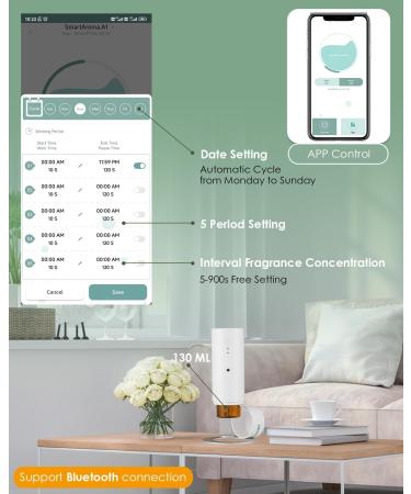 MXMOONANT Aroma Diffuser - Waterless Smart Scent Diffuser for Large Rooms App Controlled 130ml Capacity Wall Bracket - Perfect for Office Business & Hotel - Buy Online on GoSupps.com