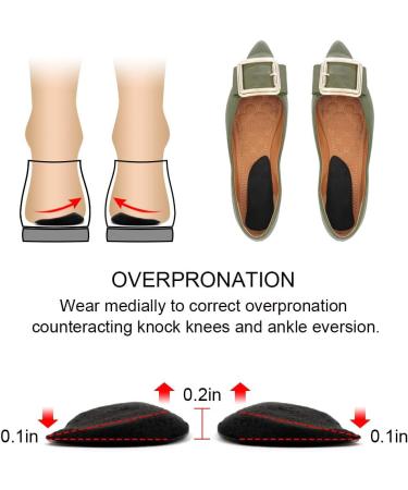 Dr. Foots Orthopedic Gel Heel Wedge Insoles - 3 Pairs for Foot Alignment, Knee Pain, Bow Legs, Osteoarthritis - Supination & Pronation Support - Buy Online on GoSupps.com