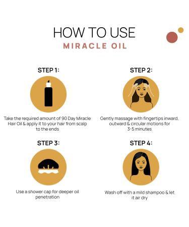 Tribe Concepts 90 Day Miracle Hair Oil - Nourish and Strengthen Your Hair Naturally - Buy Online on GoSupps.com