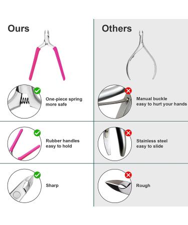 CGBE Professional Nail Skin Pliers - Stainless Steel Cuticle Remover & Nail Shaver with Non-Slip Handle for Precise Nail & Toenail Care - Pink - Buy Online on GoSupps.com