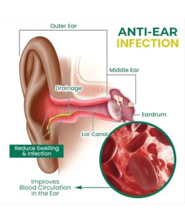 Organic Ear Support Elixir | PureHear Natural Ear Oil Drops (3PCS) - Buy Online on GoSupps.com