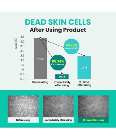 Real Barrier Porebium Powder Wash 50ml | Exfoliating Facial Cleanser for Sensitive Skin | Deep Cleansing & Ceramide Solution | Korean Skincare - Buy Online on GoSupps.com